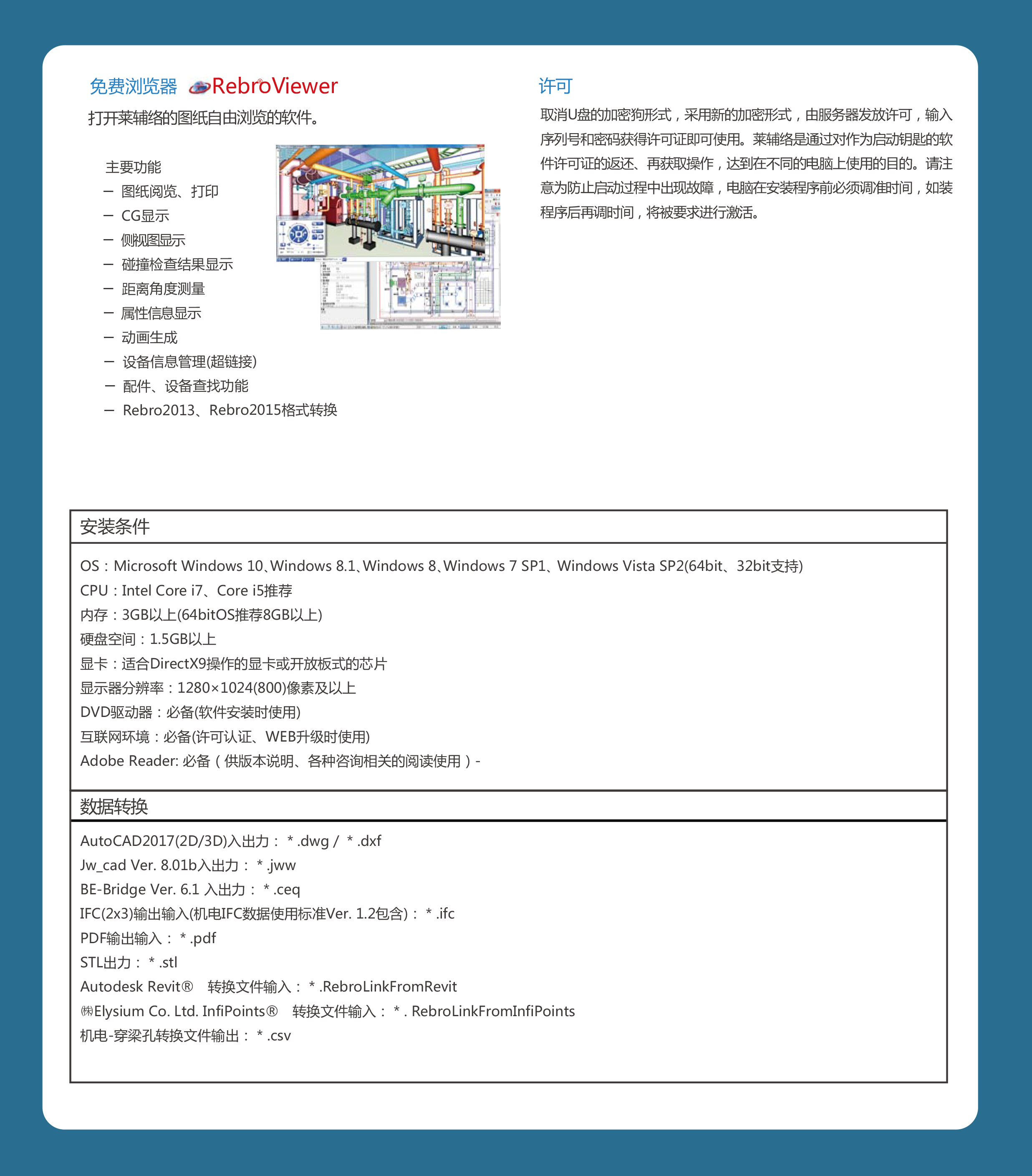 操作环境